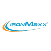 Бренды – IronMaxx